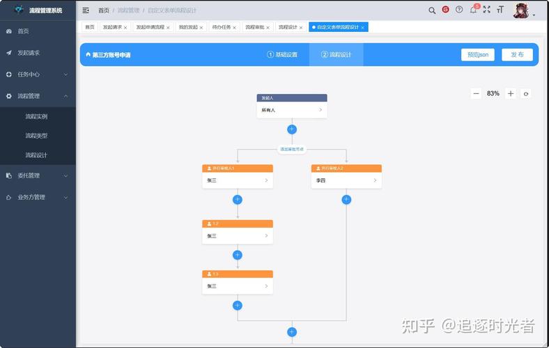 Vue开发钉钉H5微应用中，为何dd.ready()方法始终不触发？