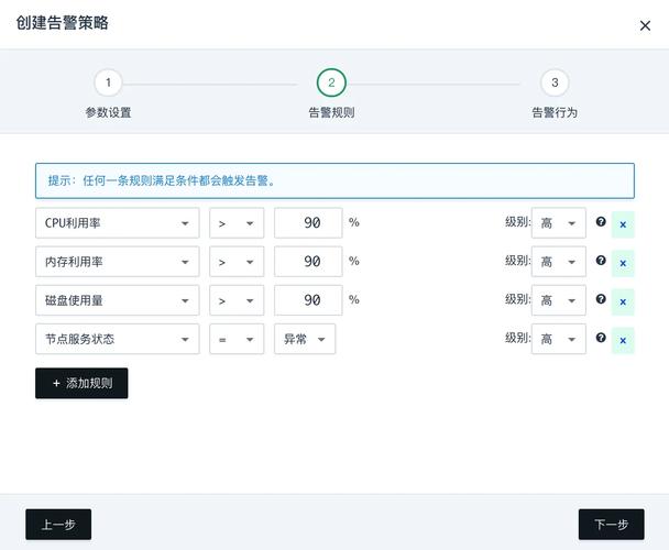 GitLab如何设置和优化指标监控与报警机制？