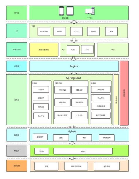 如何高效学习Java Mina-2.0.16框架应用技巧？