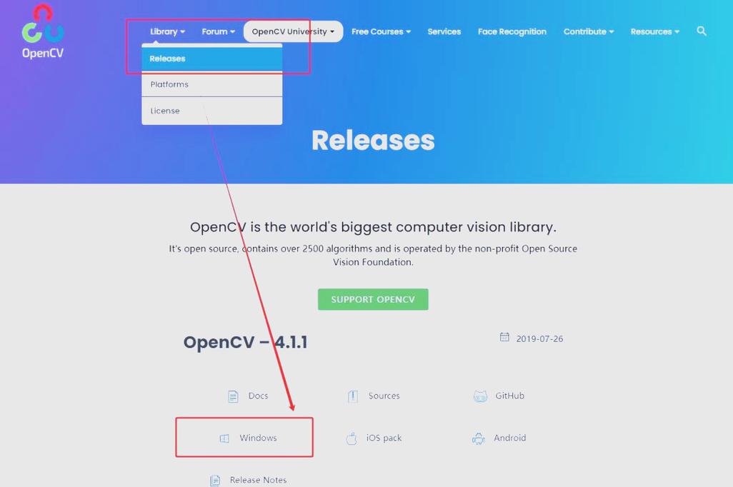如何用Java和OpenCV库成功启动摄像头？