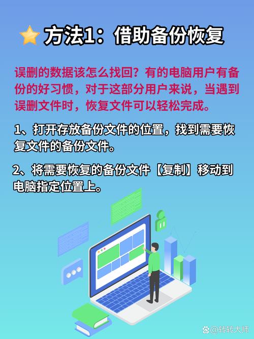 如何有效排查并修复VuePress本地访问资源404错误问题？