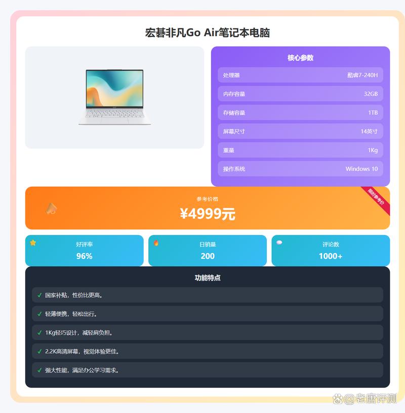 Go系列有哪些具体型号和特点？