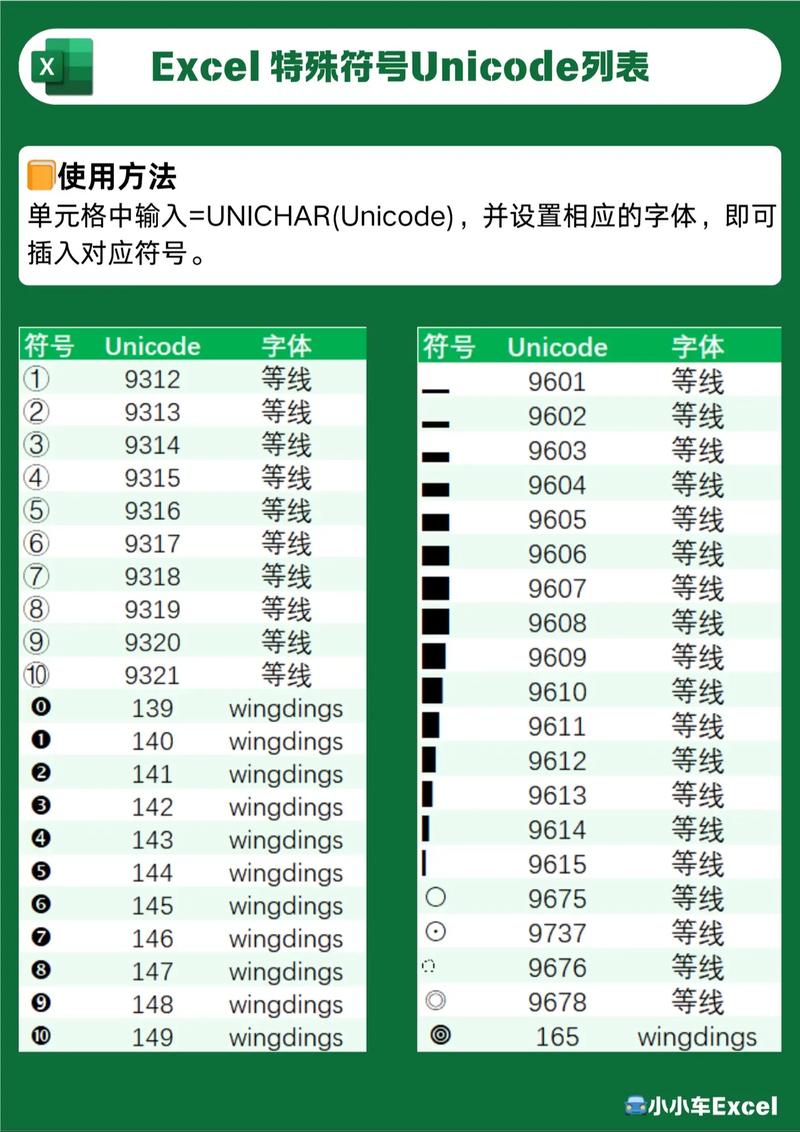 在jQuery中，符号$代表什么含义？