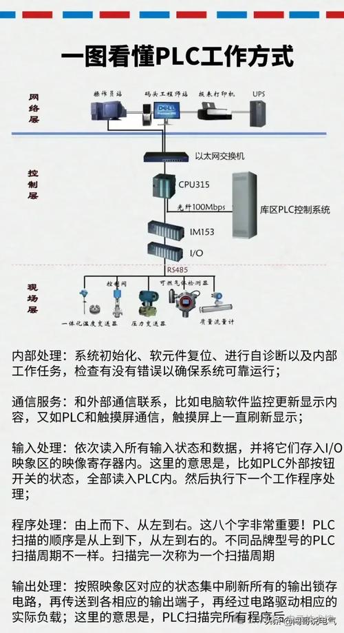 Electron 中本地模块方法调用方式是怎样的？