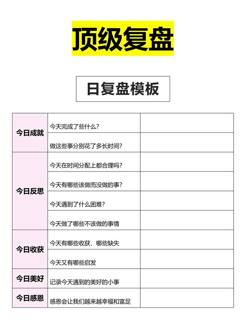 天猫双十一复盘精华，如何一篇文章全掌握？