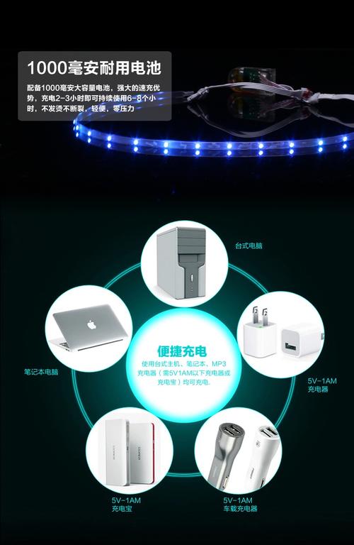 Fleet产品使用体验如何？