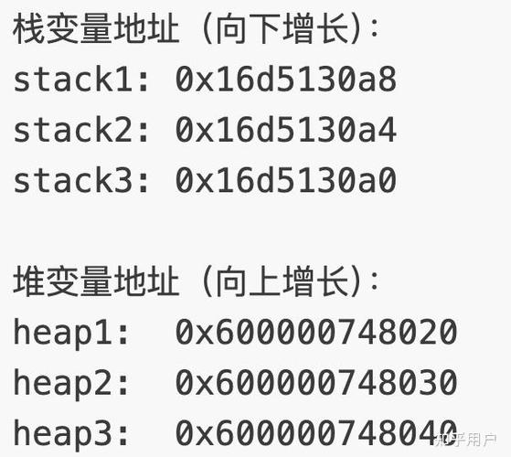 ASP.NET中，引用类型对象的拷贝与内存分配在堆和栈间有何差异？