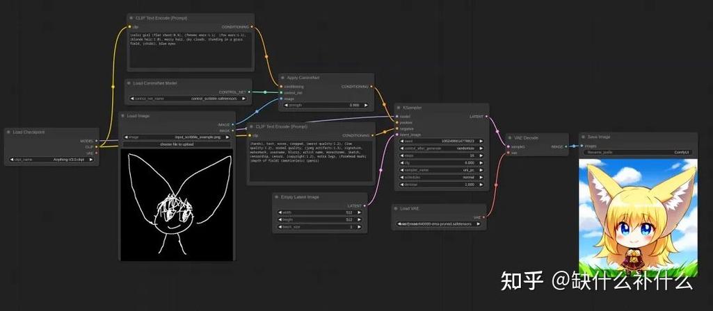 浏览器内如何实现前端AI机器学习的模型训练？