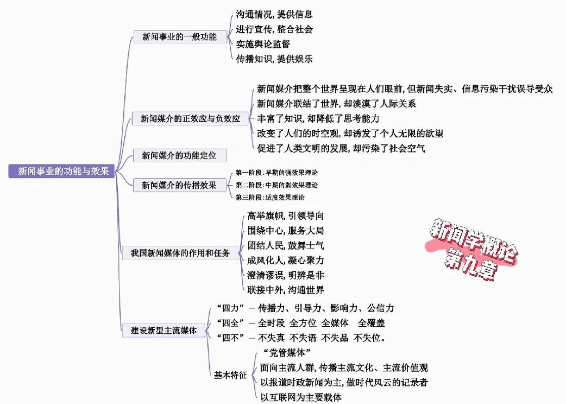 MFC框架程序与消息映射笔记二，潘义讲解，有哪些疑问？