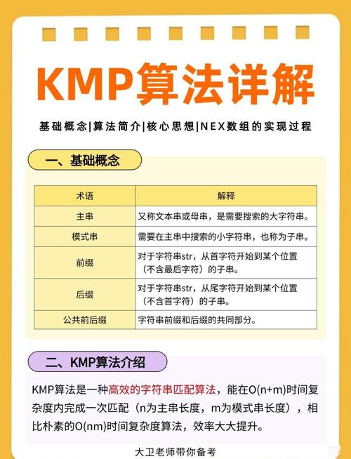 如何使用KMP算法解决luoguP3375模板中的字符串匹配问题？