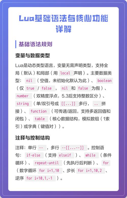 Lua编程语言的基本语法有哪些特点？