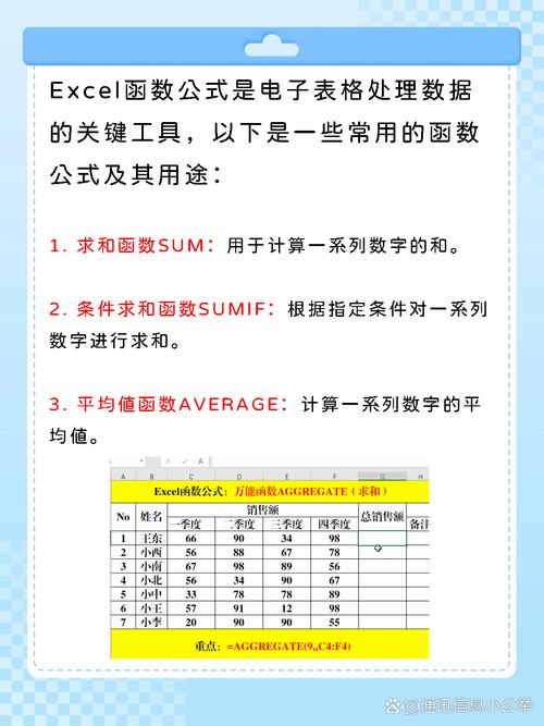 如何实现phpExcel的详细操作示例？