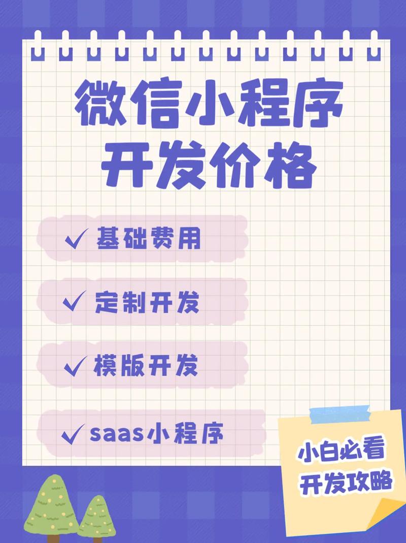 开发微信分销系统需要多少成本？