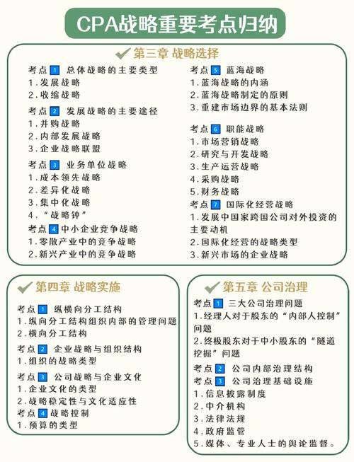CPA联盟的发展前景究竟如何？广阔的机遇与挑战并存，能否顺利应对？