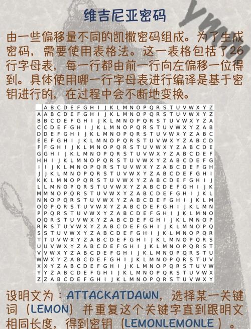 Golang如何通过Vault实现加密密钥的安全获取与存储？