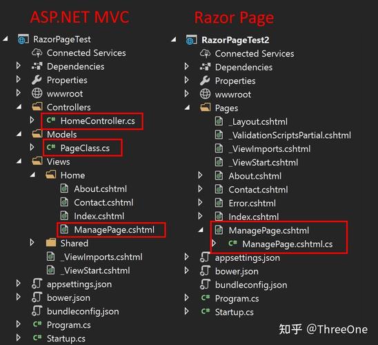.net core API在IIS中遇到500错误怎么办？