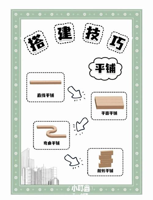 如何详细解析Laravel Homestead开发环境搭建步骤？