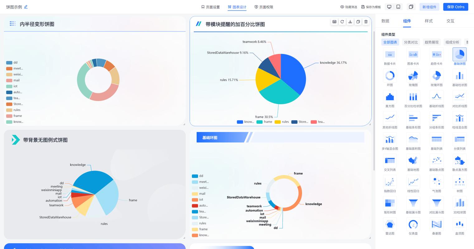 如何解析echarts中饼图数据更新与颜色配置的技巧？