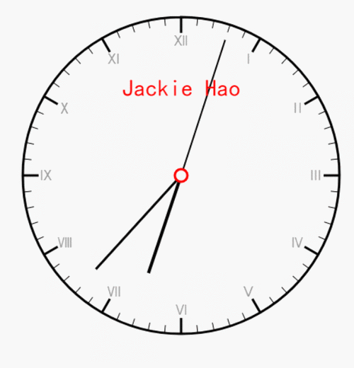 如何用JavaScript canvas制作七彩动态时钟效果？