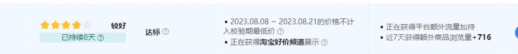 淘宝代运营如何快速提升商品排名？揭秘关键因素有哪些？