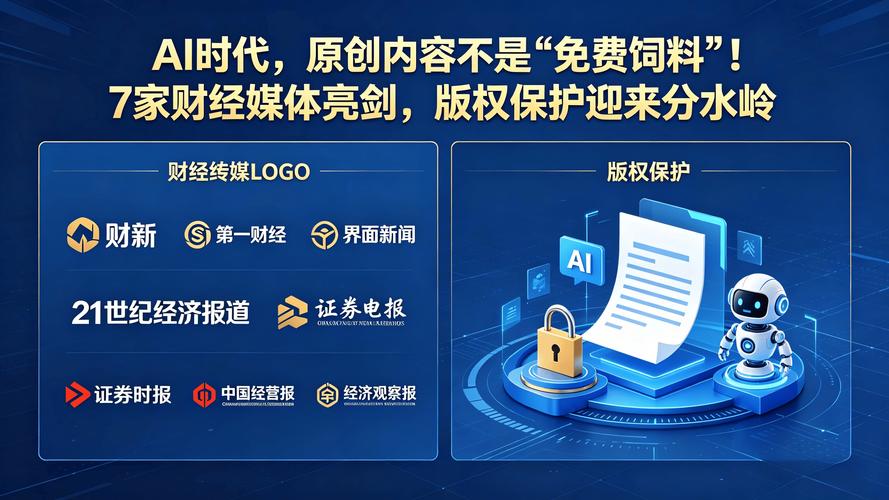 AI文章版权归属是否明确，原创保护措施是否足够谨慎？