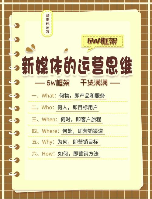 网络营销新势力有哪些特点？