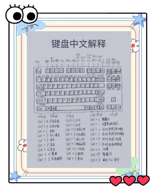 AutoHotKey如何实现操作热键和热字串的高效管理？