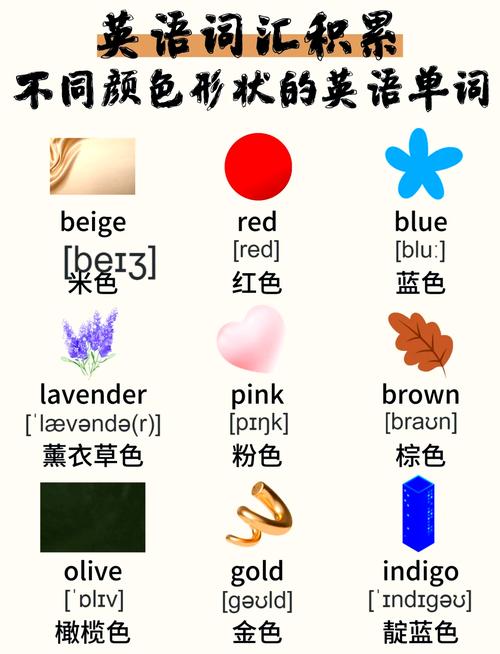 Ruby中hash的英文单词是什么？