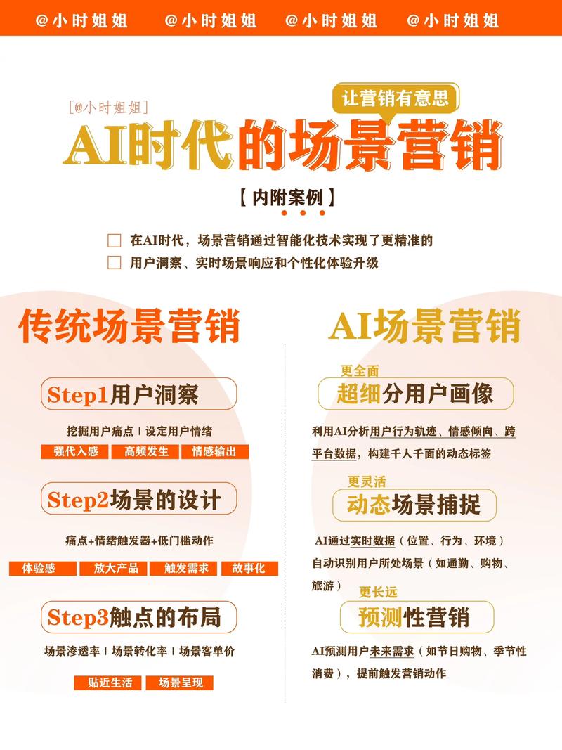 如何打造AI推文神器，实现高效内容助力社交营销？