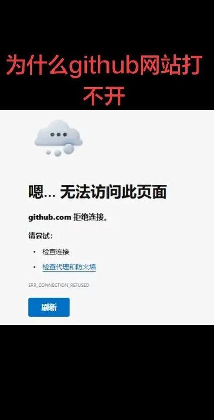GitHub项目运行失败，如何排查解决？