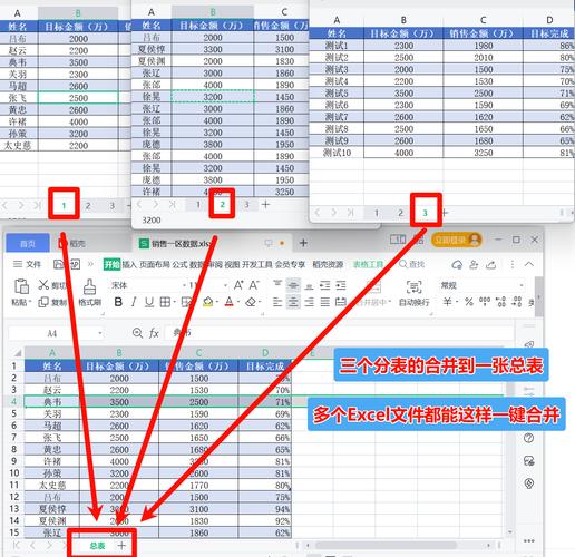 如何使用PHPExcel实现包含多个工作表的表格导出示例？