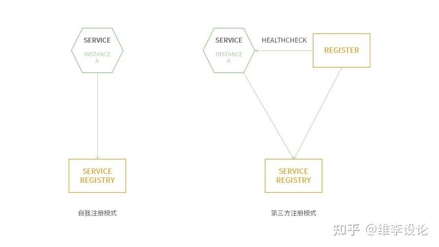 如何用Node.js搭建一个简易的HTTP服务器？