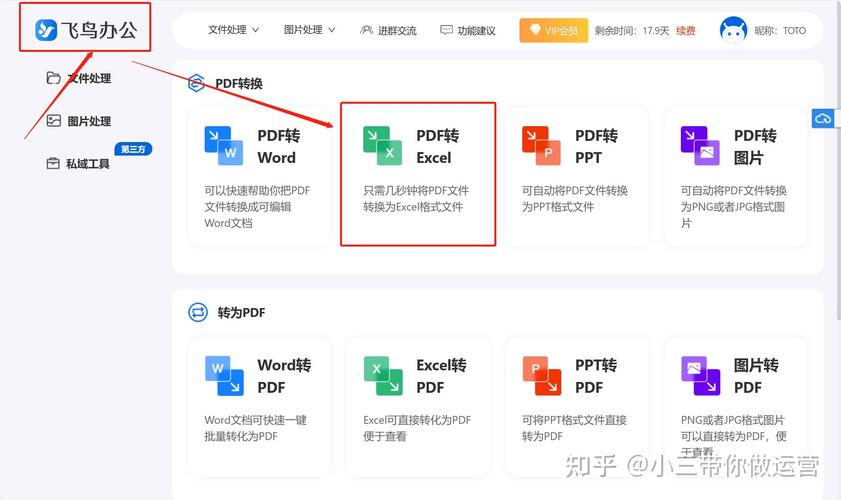 如何将Java程序中的PDF文件转换为XLS格式？