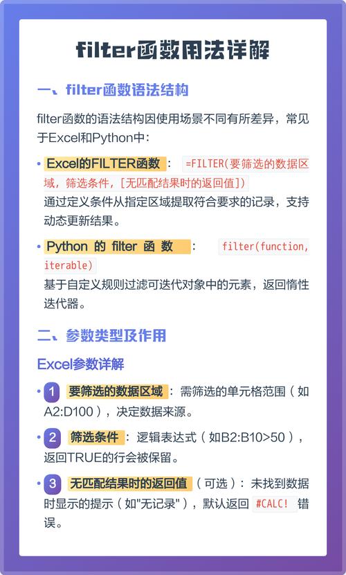 如何正确使用php中的filter_input函数？
