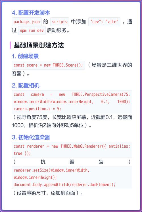 如何详细解析Three.js的引用与搭建环境步骤？