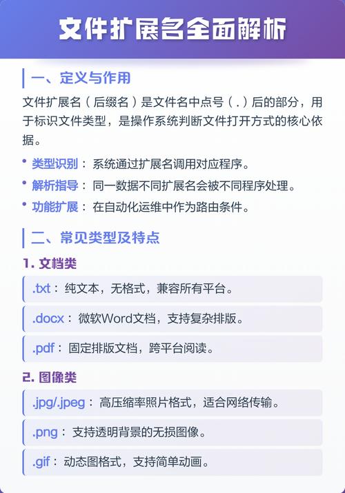 如何通过PHP获取URL中的文件扩展名？