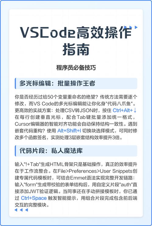 如何使用VsCode高效编写TypeScript代码？