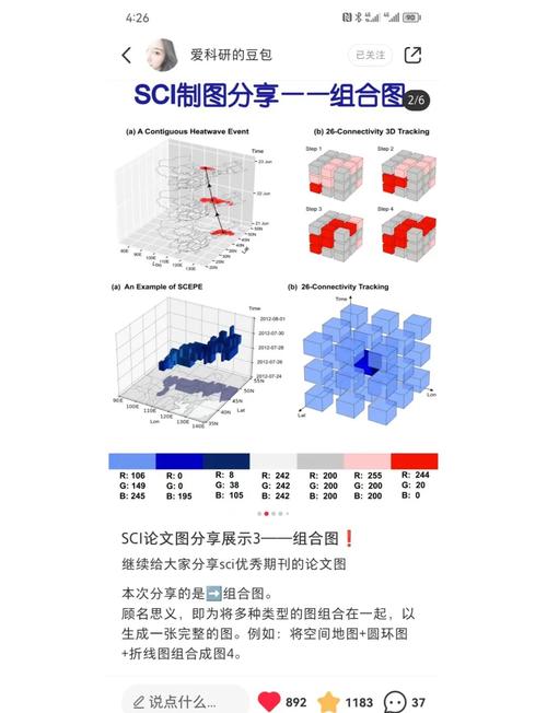 如何利用Python技术实现单目视觉的三维重建？