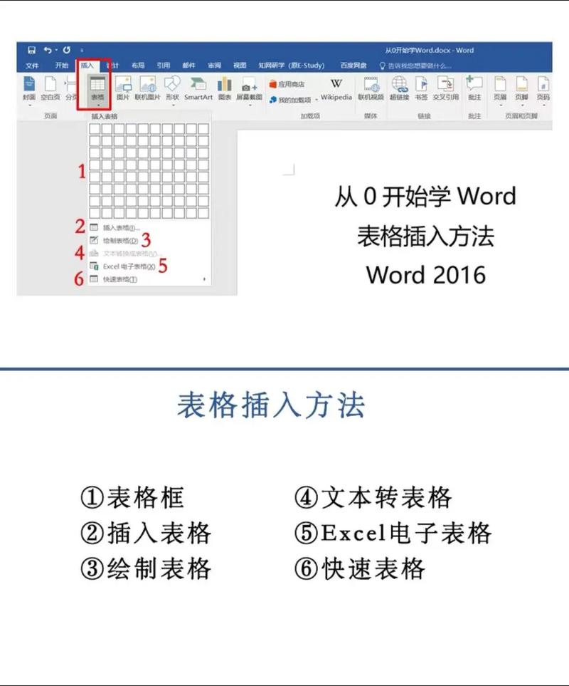 如何在Word文档中成功添加表格？
