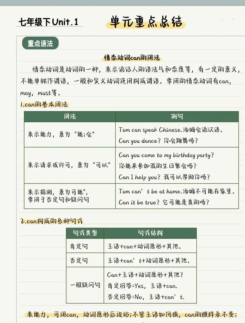 西部开源运维学习Unit 1有哪些重点内容？