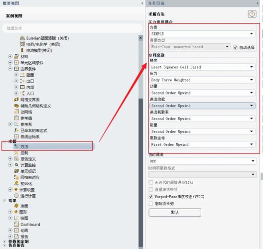 如何在.Net Web Api中使用FluentValidate进行参数验证？