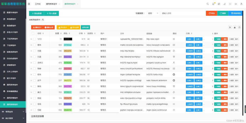 layui列表初始化时如何设置CheckBox属性详细说明？
