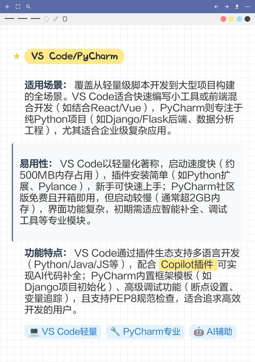 Supervisor如何成为Python进程管理的首选神器？