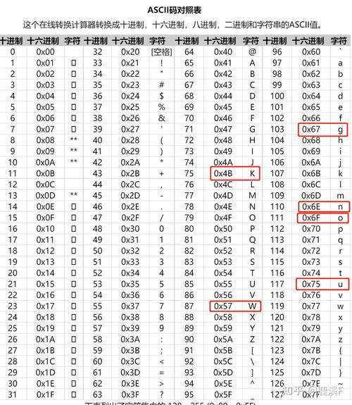 PHP中字符串定界符种类有多少种？