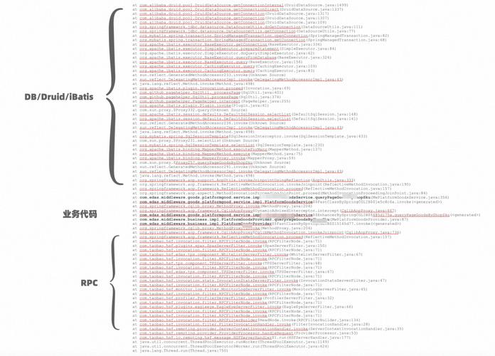 如何高效进行Java项目日志分析及性能优化策略？