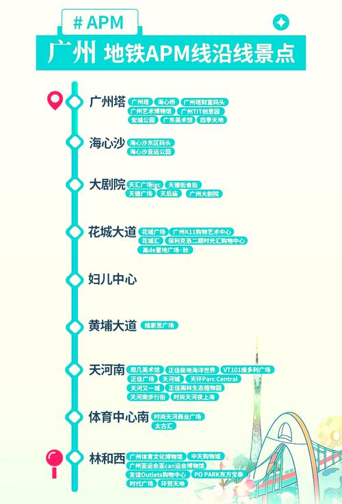 云闪付手机支付APM全线覆盖，年底广州地铁全网推广，这样的支付方式何时能普及到更多城市呢？