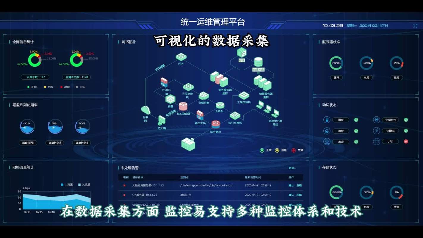 Pit智采，这款数据采集利器，能帮我高效采集数据吗？