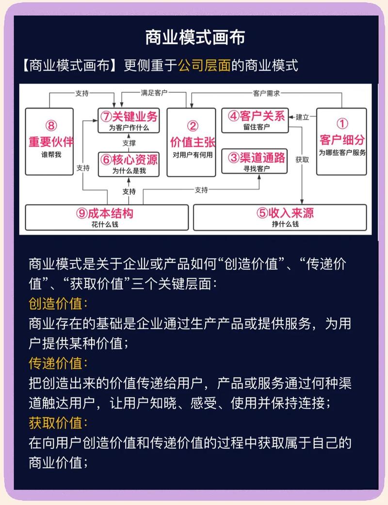 快速崛起的商家，如何制定速成TOP的新策略呢？