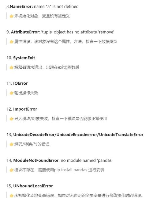 如何从tweepy异常实例中提取具体的错误代码信息？