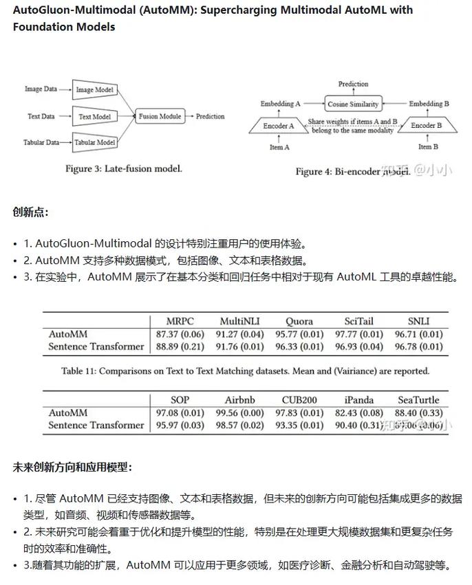 如何实现Python中的图像语义分割功能？